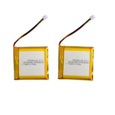 Ονομασία