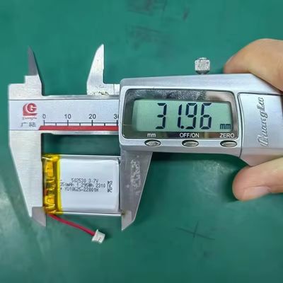 Ονομασία