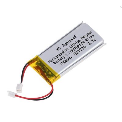 Ονομασία